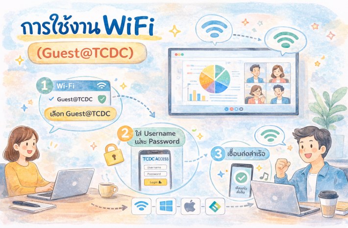WiFi Guide